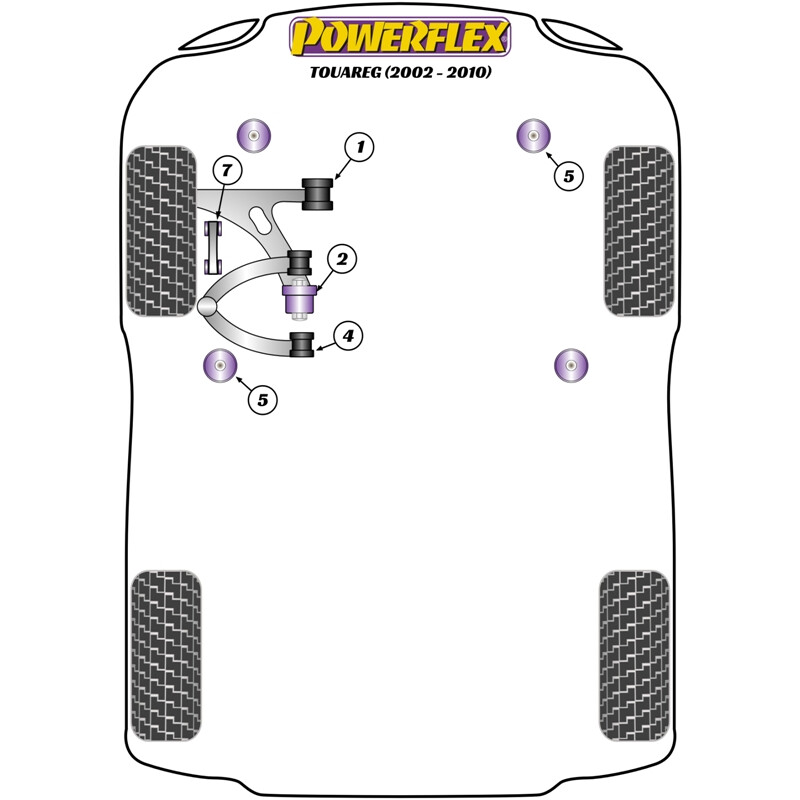Powerflex Poly Bushes for VW Touareg (02-10)