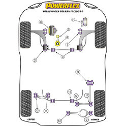 Powerflex Poly Bushes for VW Touran (03-15)