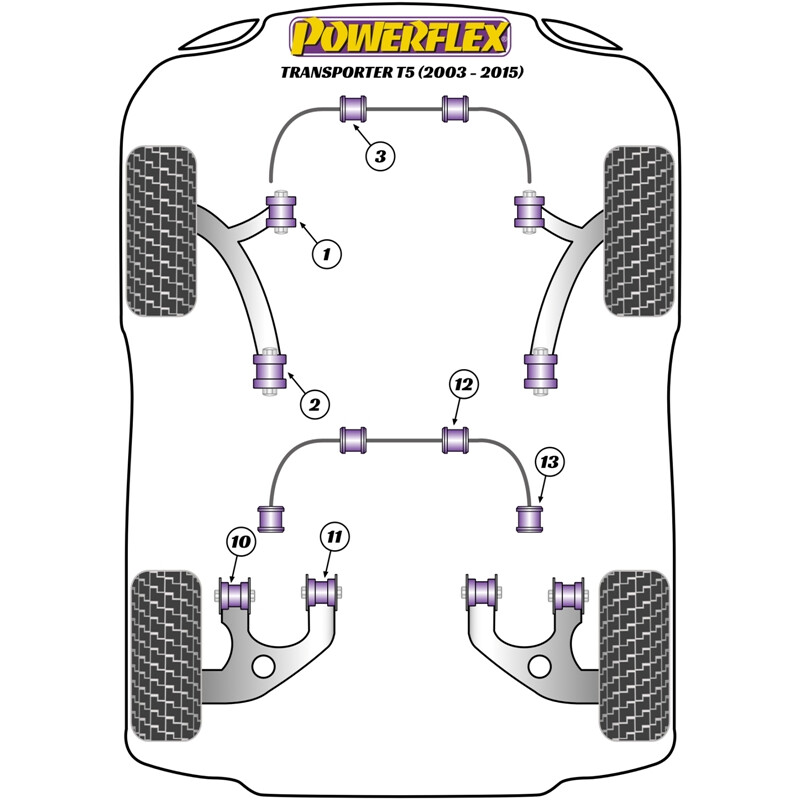 Powerflex Poly Bushes for VW Transporter T5, inc. 4Motion (03-15)