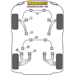 Powerflex Poly Bushes for VW Transporter T6 (2015+)