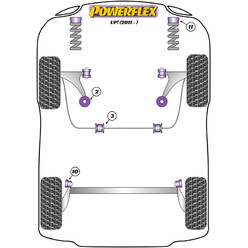 Powerflex Poly Bushes for VW Up (2011+)