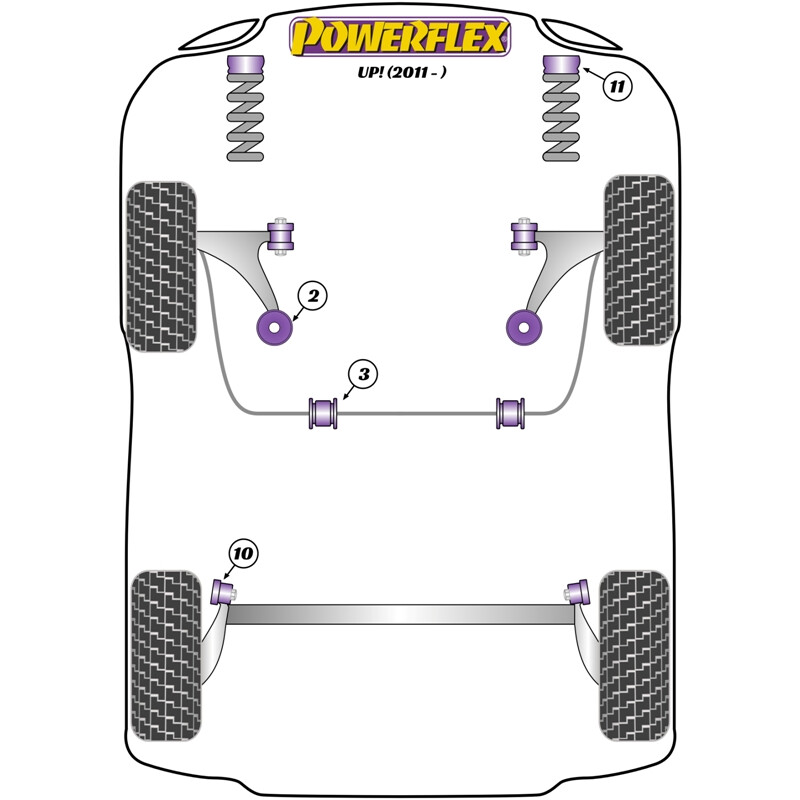 Powerflex Poly Bushes for VW Up (2011+)