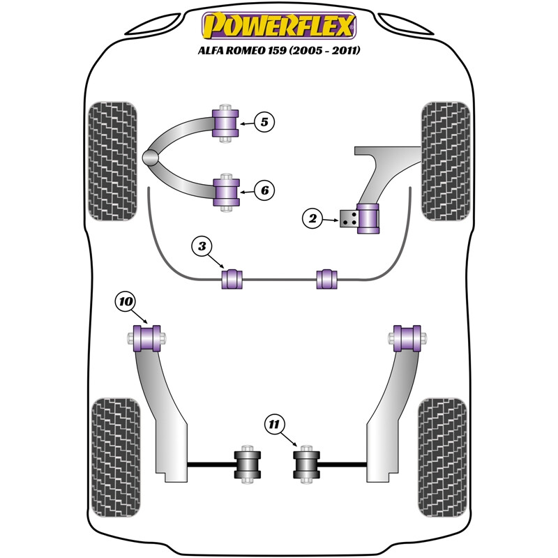 Powerflex Poly Bushes for Alfa Romeo 159 (05-11)
