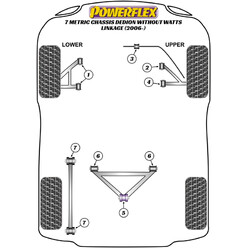 Powerflex Poly Bushes for Caterham 7 DeDion Metric Chassis (2006+)