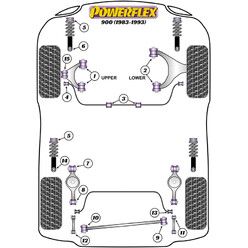 Powerflex Poly Bushes for Saab 900 (83-93)