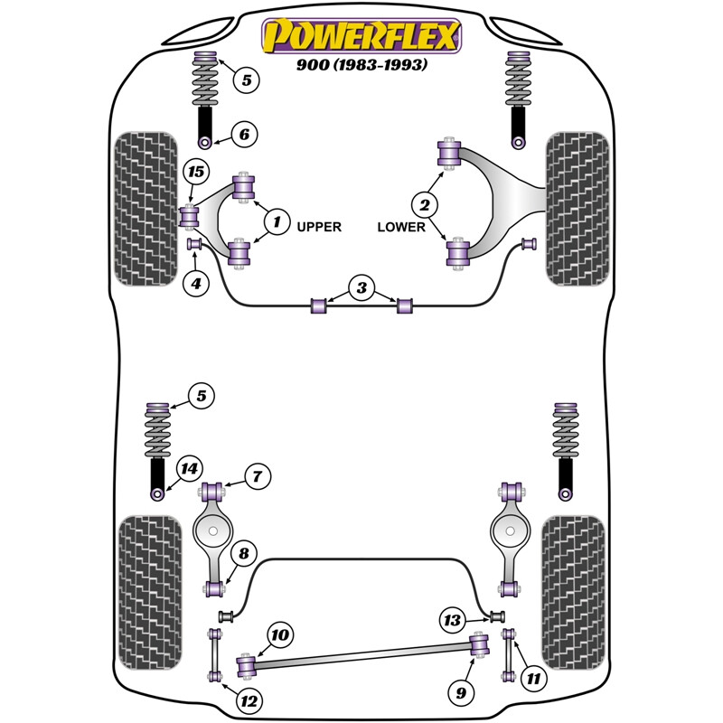 Powerflex Poly Bushes for Saab 900 (83-93)