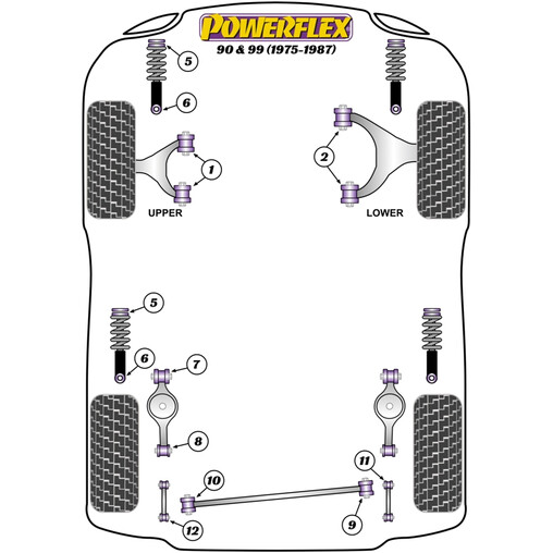Powerflex Bushes PFR66-410 Powerflex Bushes PFR66-410