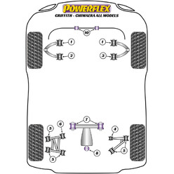 Powerflex Poly Bushes for TVR Griffith & Chimaera