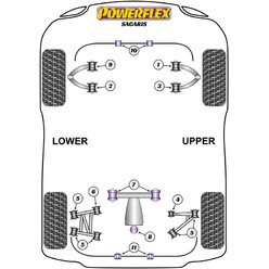 Powerflex Poly Bushes for TVR Sagaris