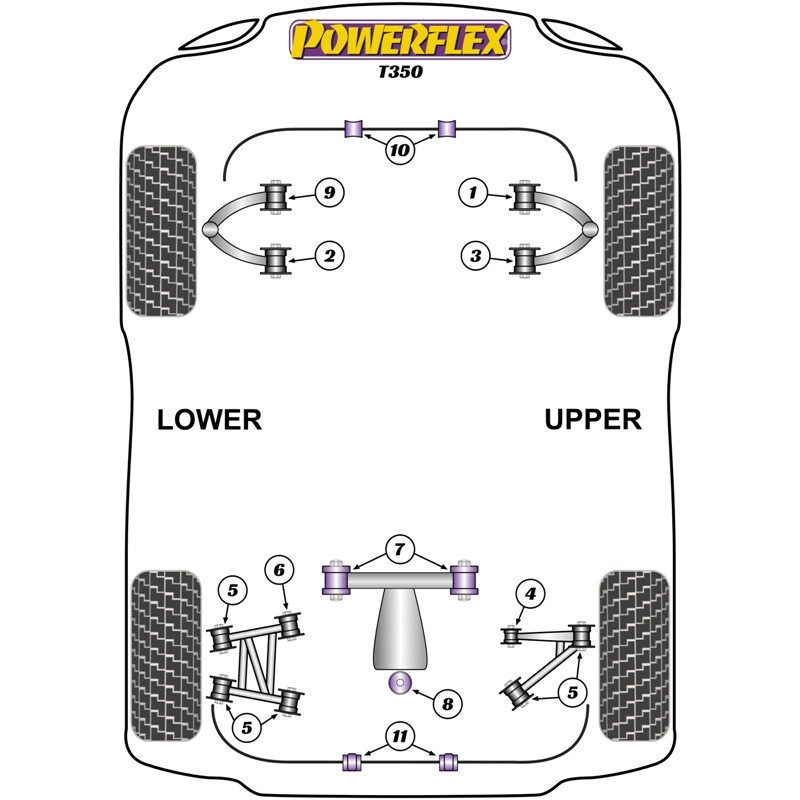 Powerflex Poly Bushes for TVR T350