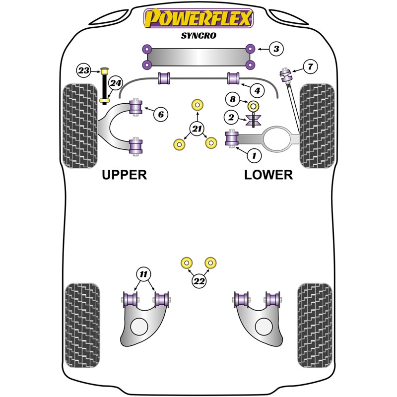 Powerflex Poly Bushes for VW Transporter T25 & T3 Syncro (79-92)