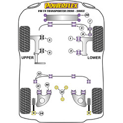 Powerflex Poly Bushes for VW Transporter T4 (90-03)