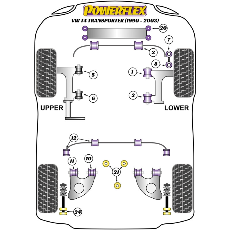 Powerflex Poly Bushes for VW Transporter T4 (90-03)