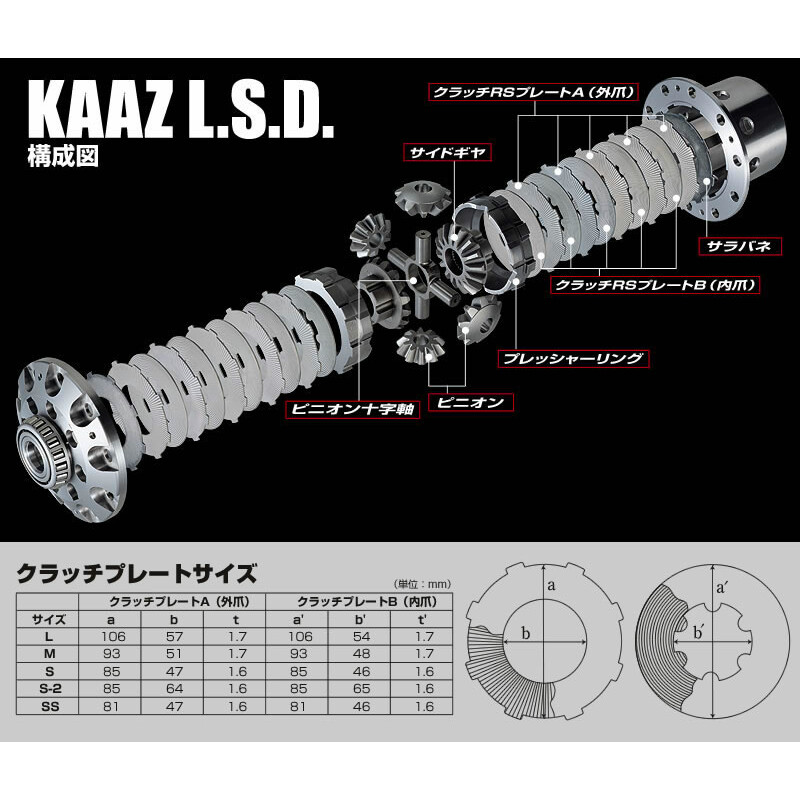 Kaaz Limited Slip Differential for Nissan Skyline R32