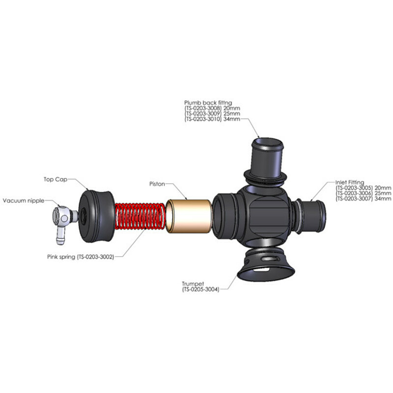 Turbosmart "Dual Port" Dump Valve (Universal)