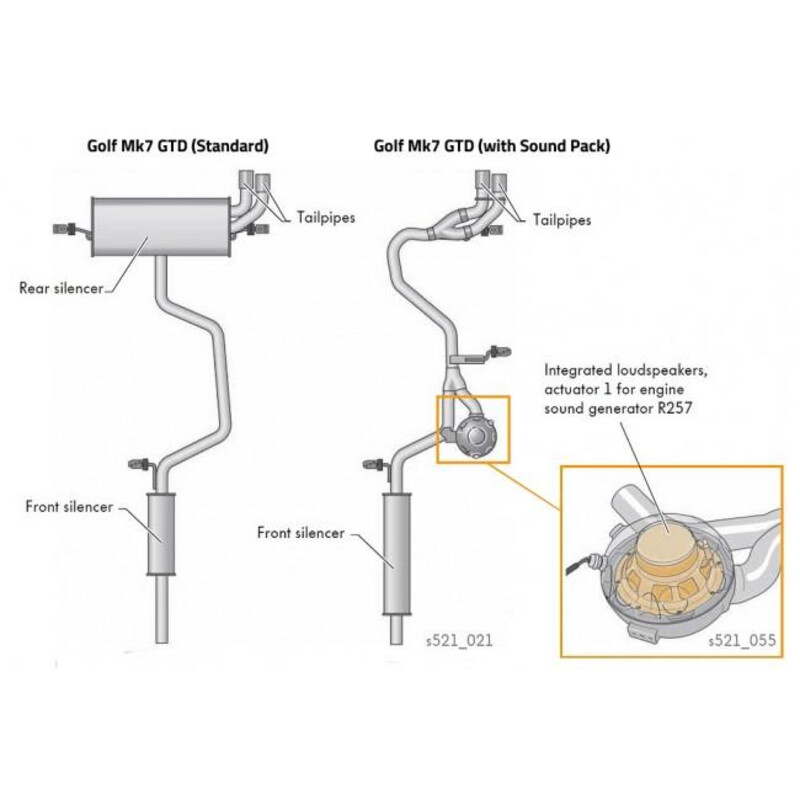 Cobra Sport Cat Back Exhaust System for VW Golf 7 2.0L TDI "GTI Style" (14-17)