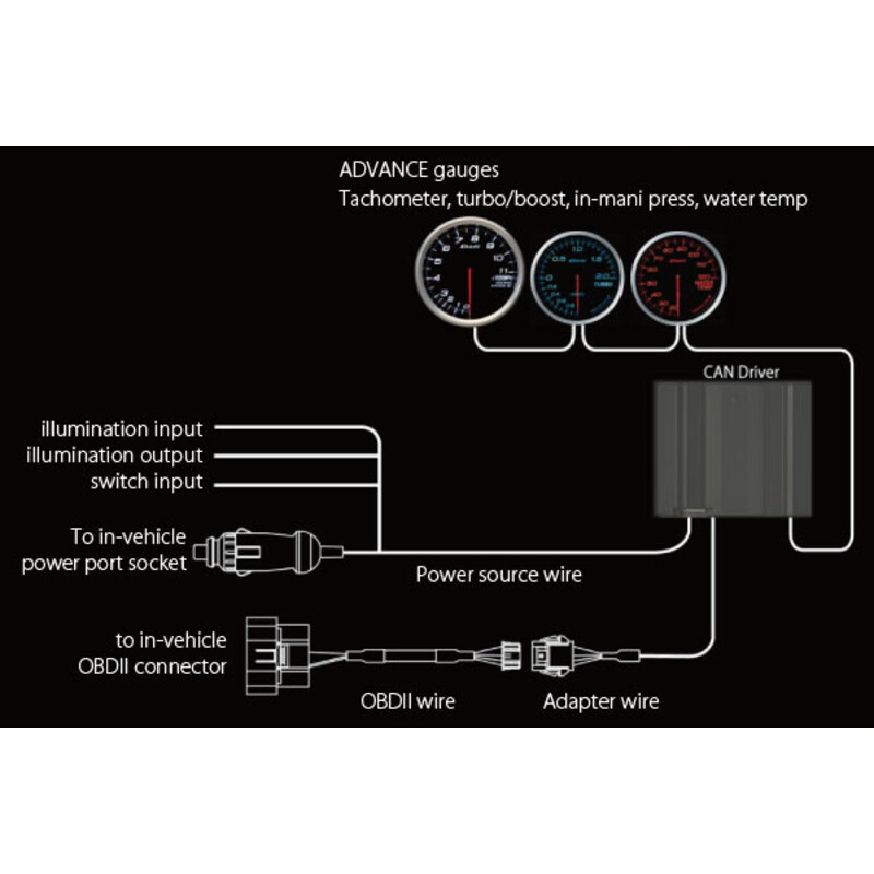 D\u00E9fi\u0020Advance\u0020CAN\u0020Driver