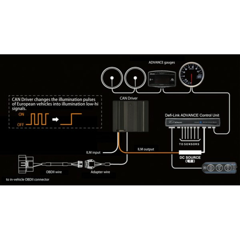 Défi Advance CAN Driver | In Stock, DriftShop.com