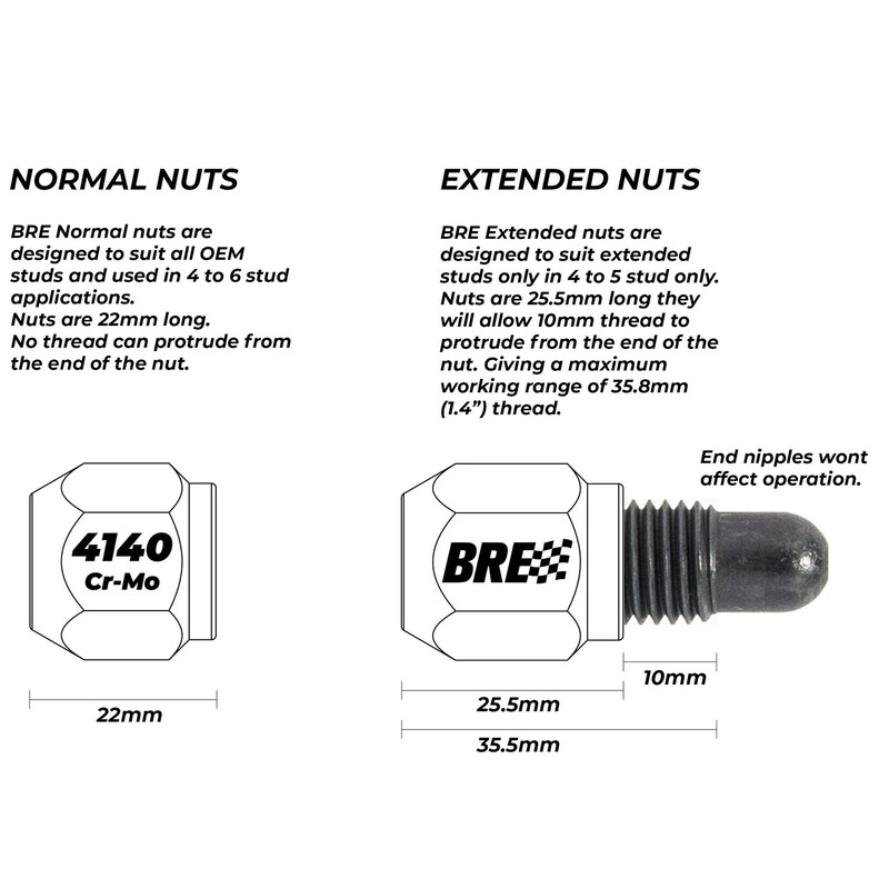 SpeedSocket Grip Bundle (Socket + 20 Nuts)