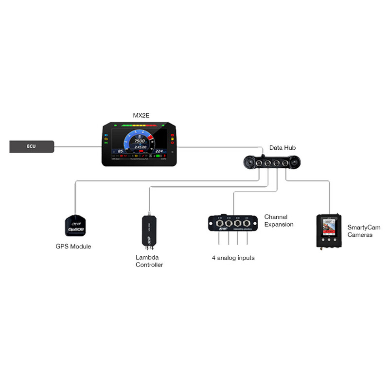AiM MX2E Dash Logger for Lotus Elise & Exige, S2 & S3