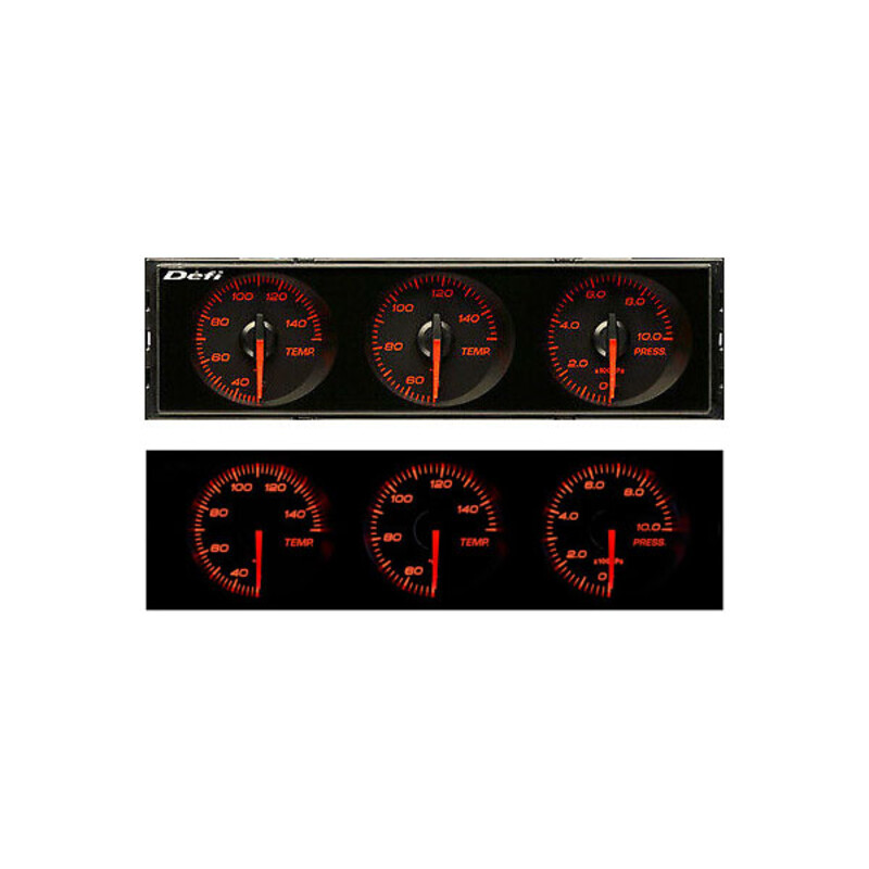 Défi DIN-Gauge Set