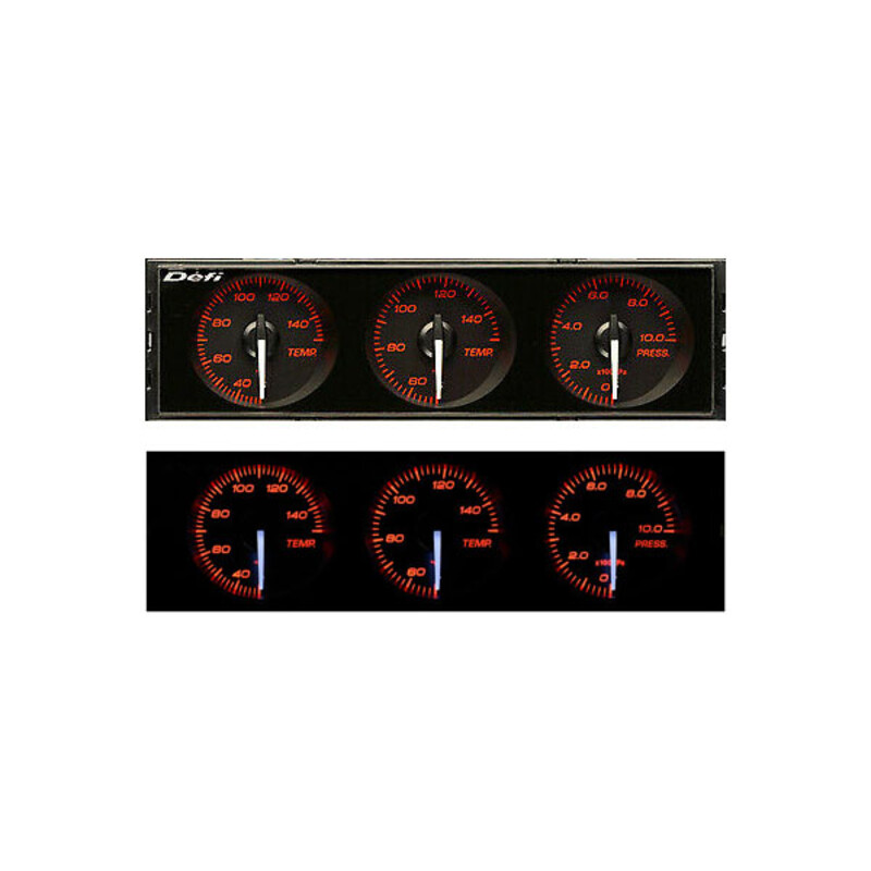 Défi DIN-Gauge Set