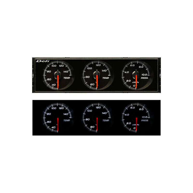 Défi DIN-Gauge Set