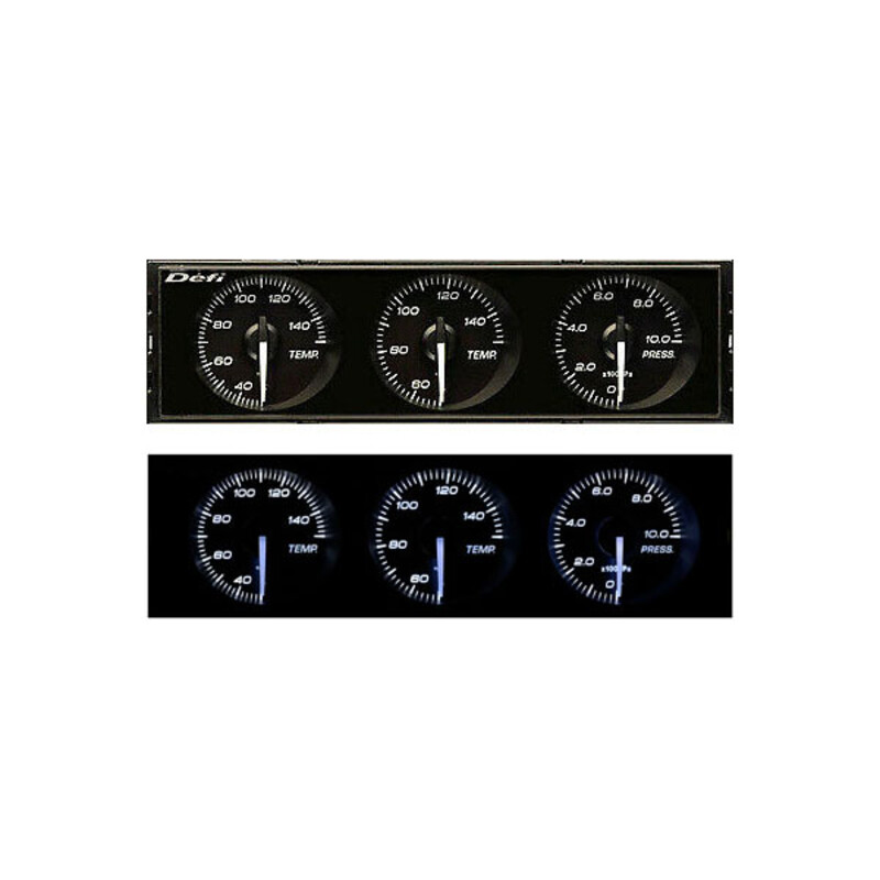 Défi DIN-Gauge Set