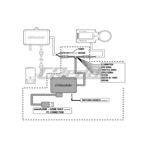 GReddy Profec Map Expansion Module