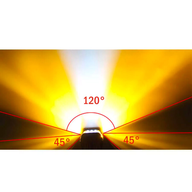 LED Wide Angle Shooter Pod 36W