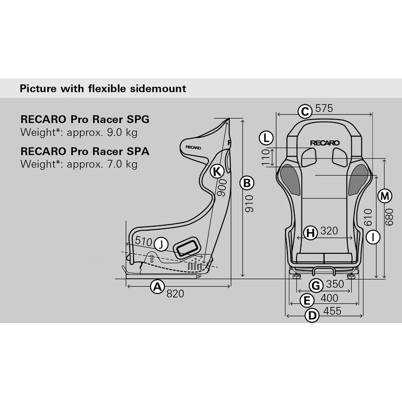 Recaro Pro Racer Hans SPA Bucket Seat (FIA)