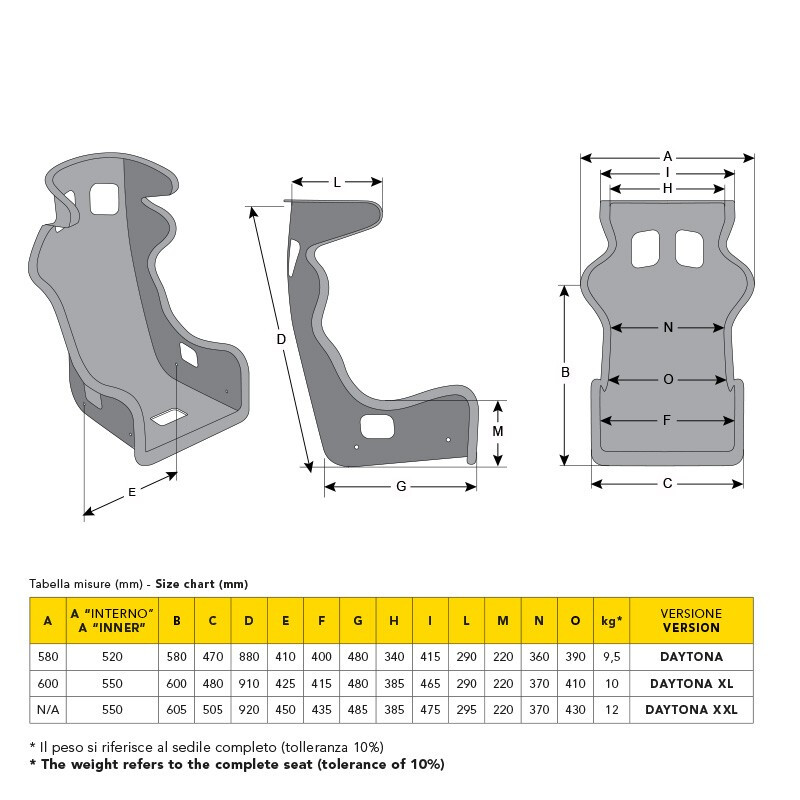 Momo Daytona Bucket Seat (FIA)