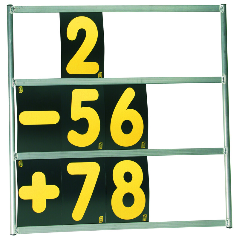 OMP Pit Board 3 Panels