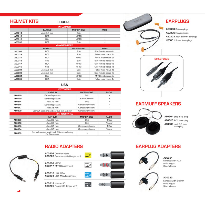Micro / Speakers Kit for Stilo Helmet (Europe)