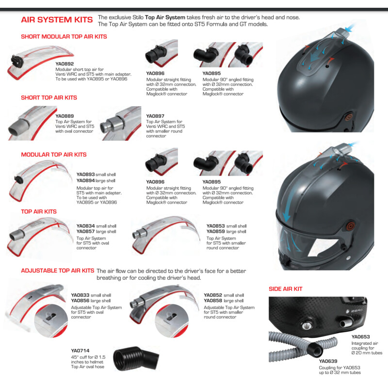 Stilo Helmet Cooling System