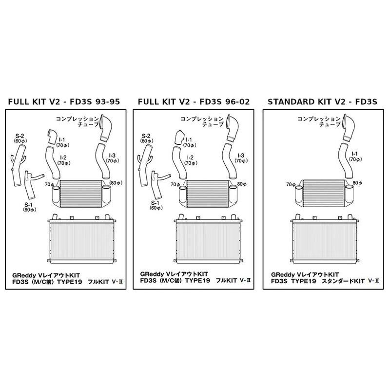 GReddy\u0020V\u002DMount\u0020Intercooler\u0020\u0026\u0020Radiator\u0020V2\u0020Kit\u0020for\u0020Mazda\u0020RX\u002D7\u0020FD3S