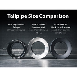 Cobra Sport "OEM Style M Performance" Tips for BMW 1 Series F20/F21 (10-19)