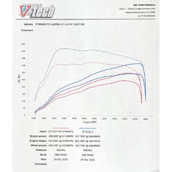 Cobra Sport Front Pipe for VW Golf 8 R 2.0L TSI (2021+)