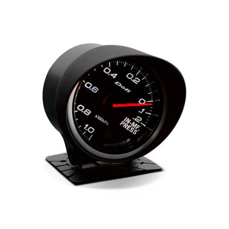 Défi Gauge & Display Spare Parts