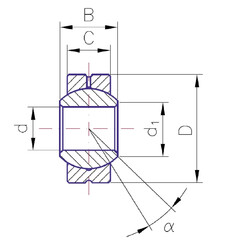 Askubal Motorsport 359 Series Spherical Plain Bearings