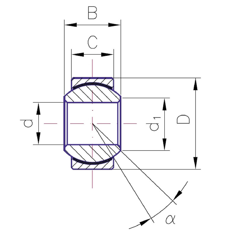 Askubal Motorsport 570 Series Spherical Plain Bearings, Reinforced, V-Groove, UNF Thread