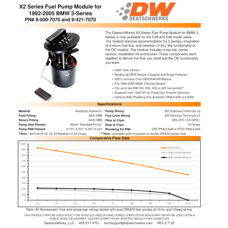 Deatschwerks X2 Dual Fuel Pump Module for BMW 3 Series E36 & E46 (92-05)