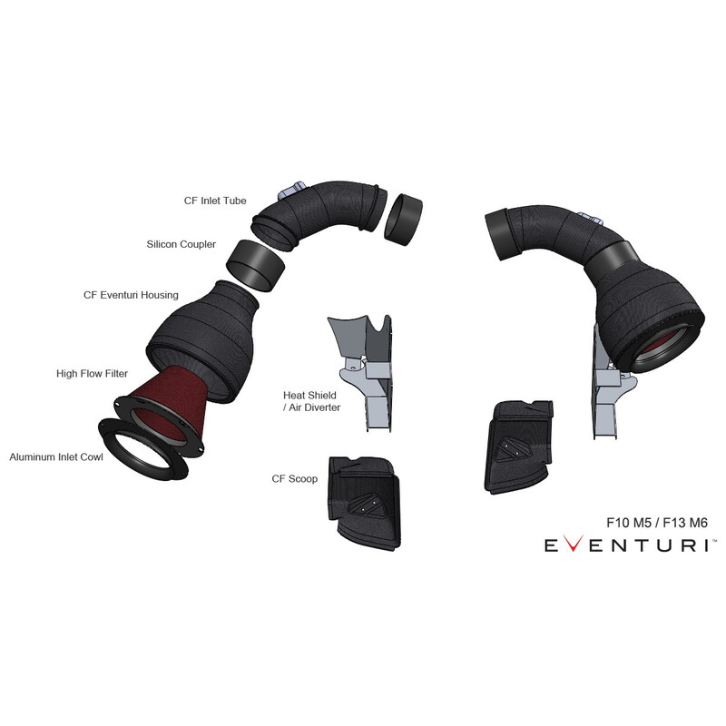Eventuri\u0020Carbon\u0020Intake\u0020Kit\u0020for\u0020BMW\u0020M5\u0020F10
