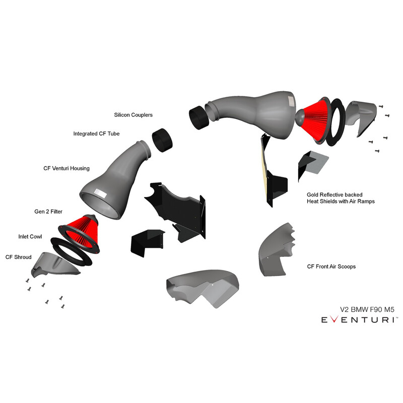 Eventuri\u0020Carbon\u0020Intake\u0020Kit\u0020for\u0020BMW\u0020M8\u0020F9X