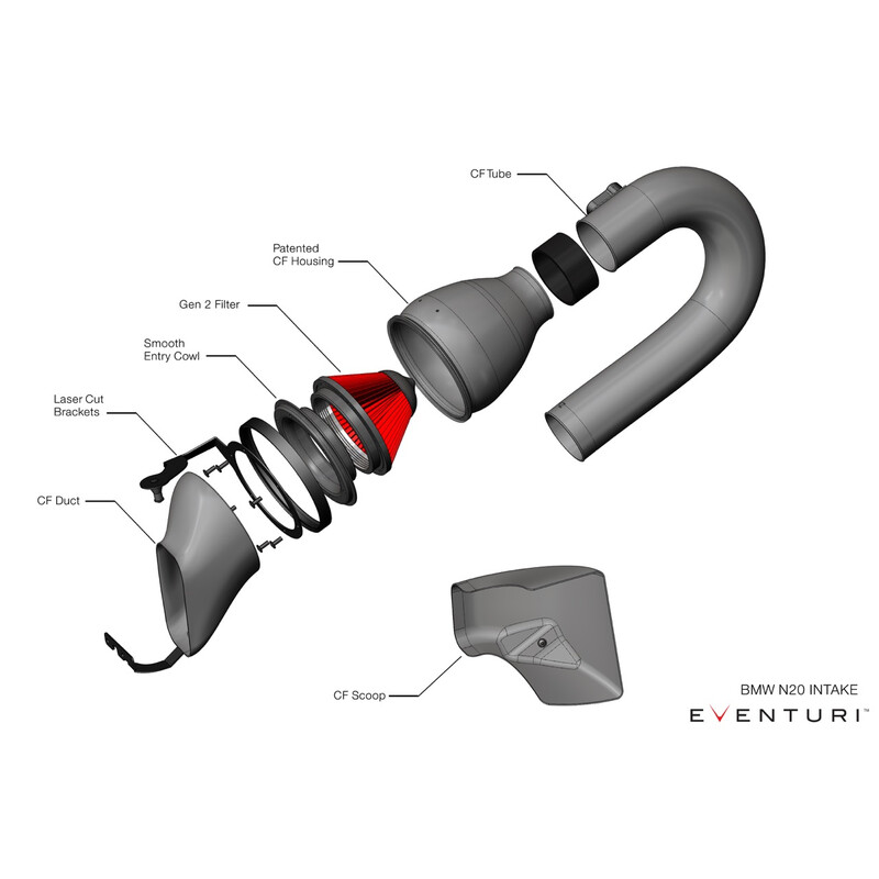 Eventuri\u0020Carbon\u0020Intake\u0020Kit\u0020for\u0020BMW\u00201\u0020Series\u0020F20\u0020\/\u0020F21\u0020\u0028N20\u0029