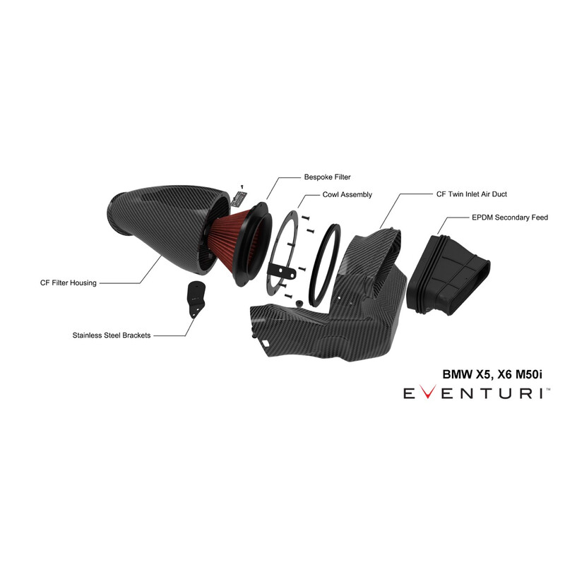 Eventuri\u0020Carbon\u0020Intake\u0020Kit\u0020for\u0020BMW\u0020X5\u0020M60I\u0020G05