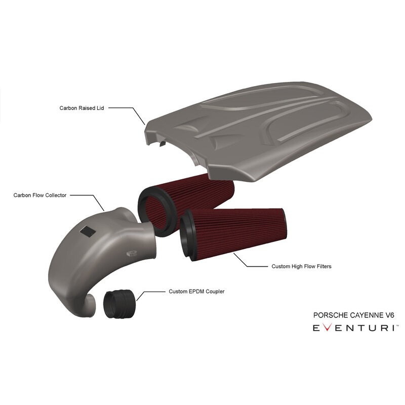 Eventuri\u0020Carbon\u0020Intake\u0020Kit\u0020for\u0020Porsche\u0020Cayenne\u00203.0L\u0020V6\u0020Turbo\u0020\u00282018\u002B\u0029