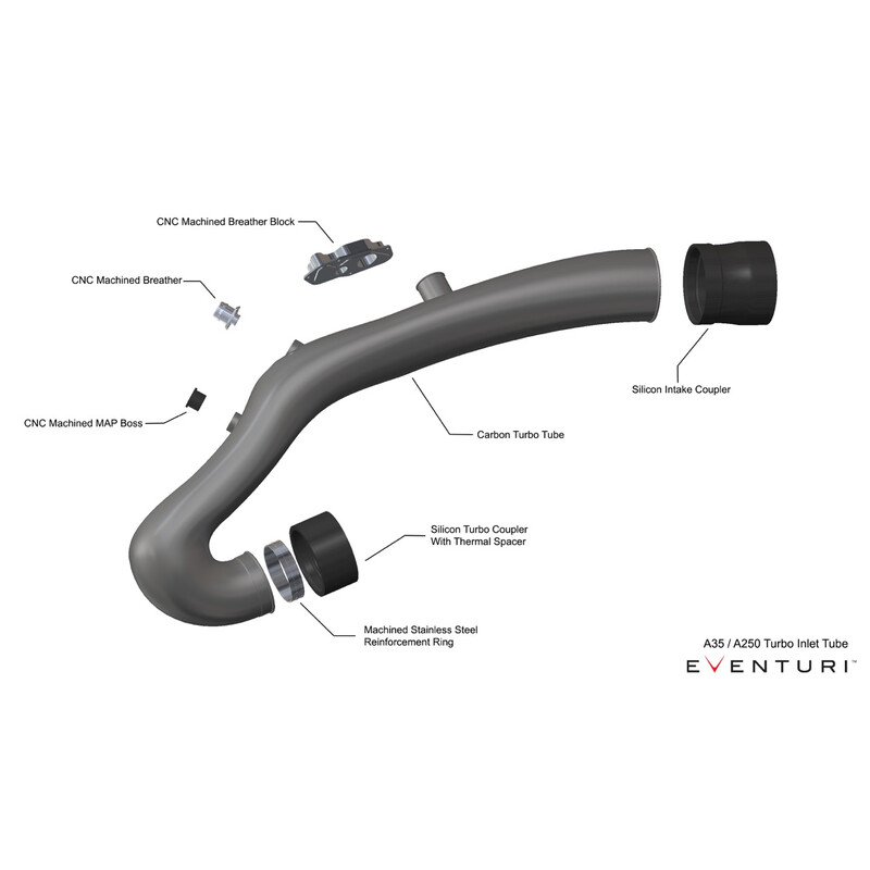 Eventuri\u0020Carbon\u0020Charge\u0020Pipe\u0020for\u0020Mercedes\u0020GLA35\u0020AMG\u0020\u0028M260\u0029