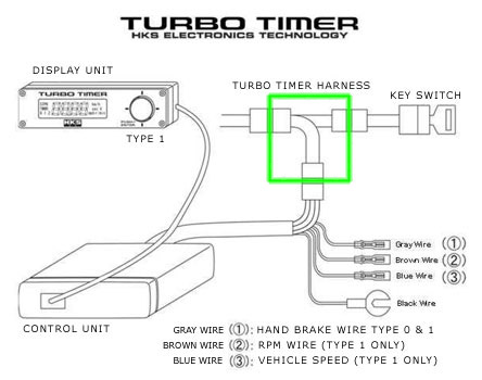 Installation Diagram